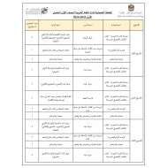 الخطة الفصلية اللغة العربية الصف الأول الفصل الدراسي الأول 2023-2024