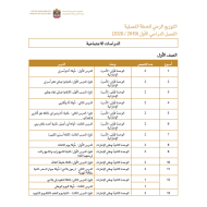 الدراسات الإجتماعية والتربية الوطنية التوزيع الزمني للخطة الفصلية الفصل الدراسي الأول (2019-2020) للصف الأول - الثاني عشر