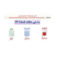 شرح درس تغيرات الحالة العلوم المتكاملة الصف الثالث - بوربوينت