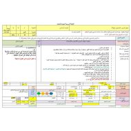 الخطة الدرسية اليومية النصوص حولنا 3 اللغة العربية الصف السادس