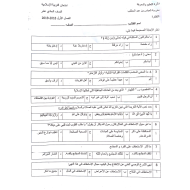 التربية الإسلامية أوراق عمل (اختيار من متعدد) للصف الحادي عشر