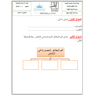 الدراسات الإجتماعية والتربية الوطنية ورقة عمل (الأندلس) للصف السابع