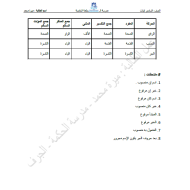 اللغة العربية أوراق عمل (نحو) للصف السادس مع الإجابات