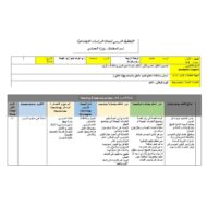 الخطة الدرسية اليومية زايد القيادة الدراسات الإجتماعية والتربية الوطنية الصف الأول