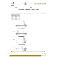 الرياضيات المتكاملة أوراق عمل بالإنجليزي للصف الرابع مع الإجابات