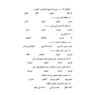 التربية الإسلامية ورقة عمل (اختيار من متعدد) للصف الثاني