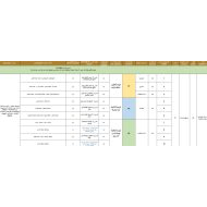 الخطة الفصلية الدراسات الإجتماعية والتربية الوطنية الصف الخامس الفصل الدراسي الثاني 2023-2024