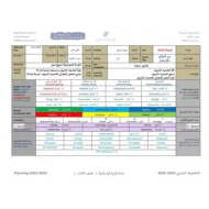 الخطة الدرسية اليومية من أخلاق الإسلام التربية الإسلامية الصف الثاني