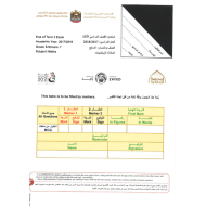 الرياضيات المتكاملة امتحان نهاية الفصل (2018) للصف السابع