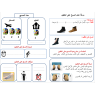 التربية الإسلامية ورقة عمل (المسح على الخفين) للصف السابع