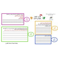 ورقة عمل درس القرش الأبيض ينفع في الأسود اللغة العربية الصف الثامن - بوربوينت