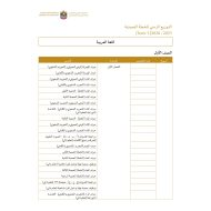 التوزيع الزمني للخطة الفصلية 2020 -2021 للصف الاول الى الثاني عشر مادة اللغة العربية