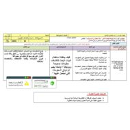 الخطة الدرسية اليومية رواد المسرح العربي الأسبوع الثالث اللغة العربية الصف السابع