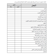 التربية الإسلامية ورقة عمل (الفرائض والسنن) للصف السادس