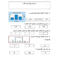 اختبار القصير الثاني التمثيلات البيانية الرياضيات المتكاملة الصف الثالث