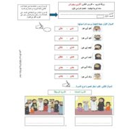 ورقة عمل أقاربي وجيراني الدراسات الإجتماعية والتربية الوطنية الصف الأول