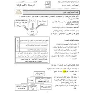 ملخص الوحدة التاسعة كوكبنا الأرض العلوم المتكاملة الصف السادس