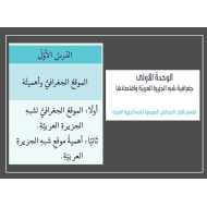 بوربوينت درس الموقع الجغرافي واهميته للصف السابع مادة الدراسات الاجتماعية والتربية الوطنية