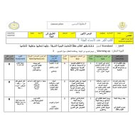 الخطة الدرسية اليومية الطريق إلى الجنة التربية الإسلامية الصف الخامس