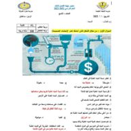 حل امتحان تعويضي الدراسات الإجتماعية والتربية الوطنية الصف التاسع الفصل الدراسي الثالث 2021-2022