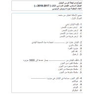 الدراسات الإجتماعية والتربية الوطنية أوراق عمل (اليابان) للصف السادس مع الإجابات