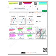 حل تجميع أسئلة هيكل الرياضيات المتكاملة الصف التاسع عام