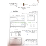 الرياضيات المتكاملة أوراق عمل (البيانات) للصف الخامس مع الإجابات