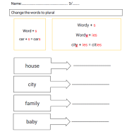 اللغة الإنجليزية ورقة عمل (Unit 2) للصف الثالث