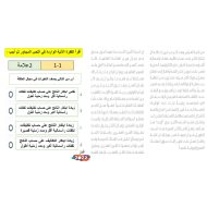 اختبار التقويم الأول الدراسات الإجتماعية والتربية الوطنية الصف الثاني عشر