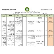 توزيع الزمني للخطة الفصلية التربية الإسلامية الصف الثاني الفصل الدراسي الثاني 2023-2024