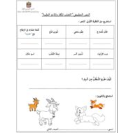 ورقة عمل النص التطبيقي الثعلب المكار والماعز الطيبة اللغة العربية الصف الثاني