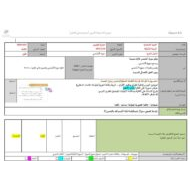 الخطة الدرسية اليومية سورة الشمس التربية الإسلامية الصف الثاني