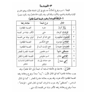 اللغة العربية شرح (المبتدأ) للصف الخامس