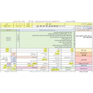 الخطة الدرسية اليومية ظرف المكان اللغة العربية الصف الثاني - بوربوينت