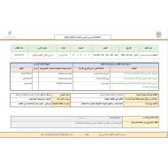 الخطة الدرسية اليومية الدرس الثاني الأخضر الكبير اللغة العربية الصف الخامس إلى الصف الثامن