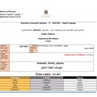 مراجعة عامة للامتحان اللغة الإنجليزية الصف الخامس أكسس