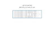 الخطة الفصلية بالإنجليزي العلوم المتكاملة الصف الأول الفصل الدراسي الثالث 2022-2023