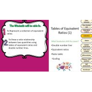 حل درس Tables of Equivalent Ratios الرياضيات المتكاملة الصف السادس - بوربوينت