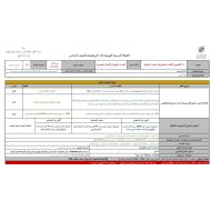 الخطة الدرسية للأسبوع الخامس الرياضيات المتكاملة الصف السادس - بوربوينت