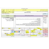 الخطة الدرسية اليومية أصدقاء وأعداء لا نراهم اللغة العربية الصف السادس