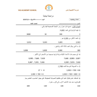 الرياضيات المتكاملة أوراق عمل (مراجعة نهائية) للصف الثالث