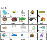 اللغة الإنجليزية ورقة عمل (Unit 8) للصف الثالث