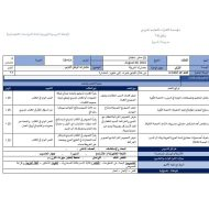 الخطة الدرسية اليومية حضارات الوطن العربي الدراسات الإجتماعية والتربية الوطنية الصف الخامس