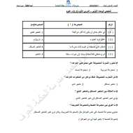 العلوم المتكاملة ملخص (الدرس الأول) للصف السادس