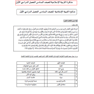 التربية الإسلامية مذكرة شاملة للصف السادس