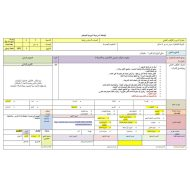 الخطة الدرسية اليومية التركيب النعتي اللغة العربية الصف السادس