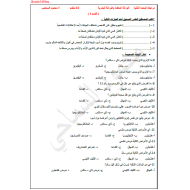 الأحياء أوراق عمل (الوراثة المعقدة والوراثة البشرية) للصف الثاني عشر متقدم