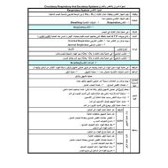 الأحياء ملخص (أجهزة الدوران والتنفس والإخراج) للصف التاسع