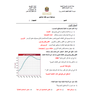 العلوم المتكاملة ملخص درس (قصة مادتين) للصف التاسع