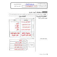 العلوم المتكاملة دليل الأنشطة (فهم الذرّة) للصف السابع مع الإجابات